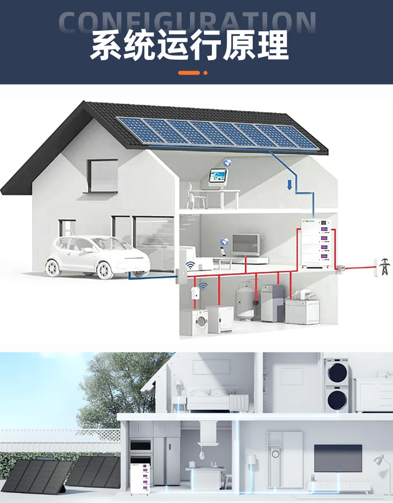 詳-離網(wǎng)系統(tǒng)-5kw-10度電 (9)