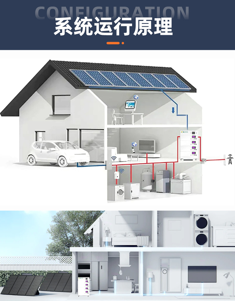 詳-離網(wǎng)系統(tǒng)-堆疊式一體機(jī)（11kw+20度電） (8)