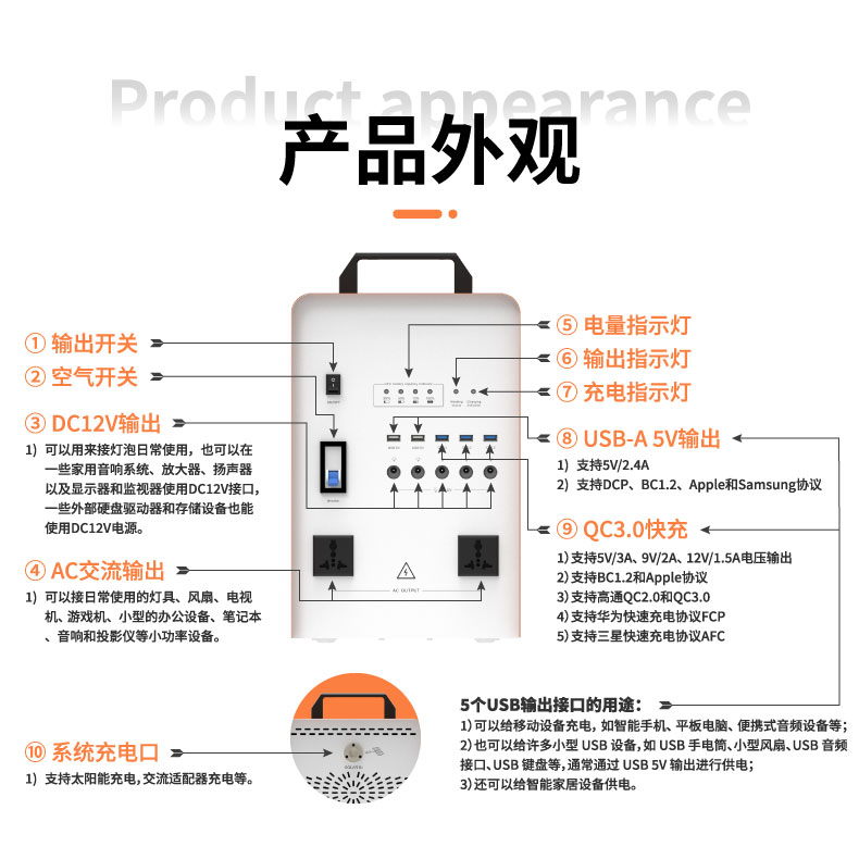 Beetle-500W-鉛酸100AH