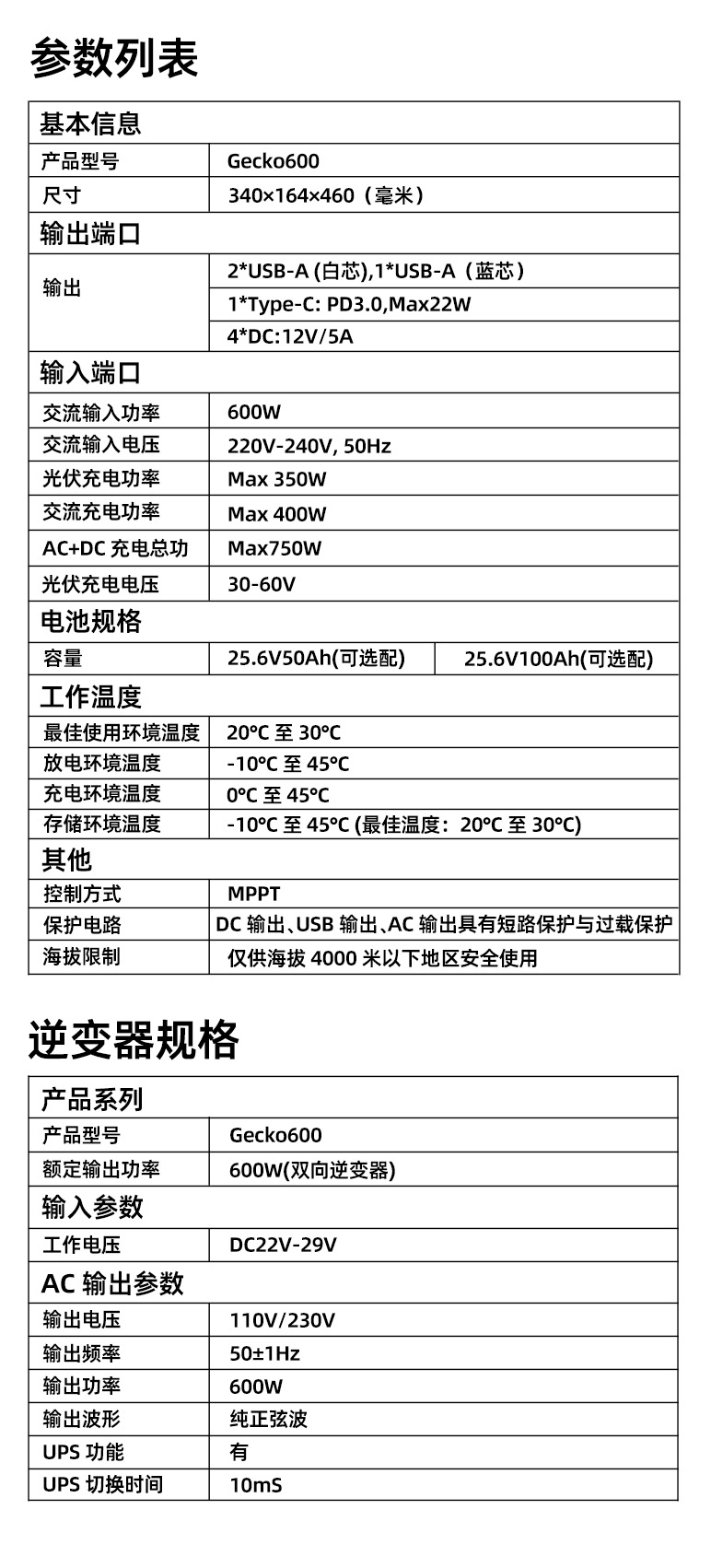 詳情頁(yè)：JCN-Gecko-600W (6)