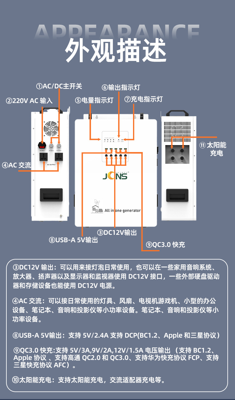 詳情頁(yè)：JCN-Gecko-1800W (4)