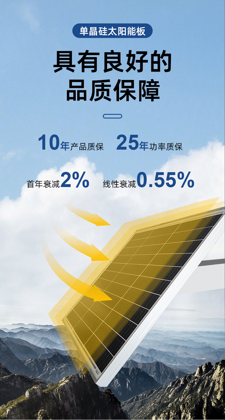 詳-模-共用-太陽(yáng)能板 (6)