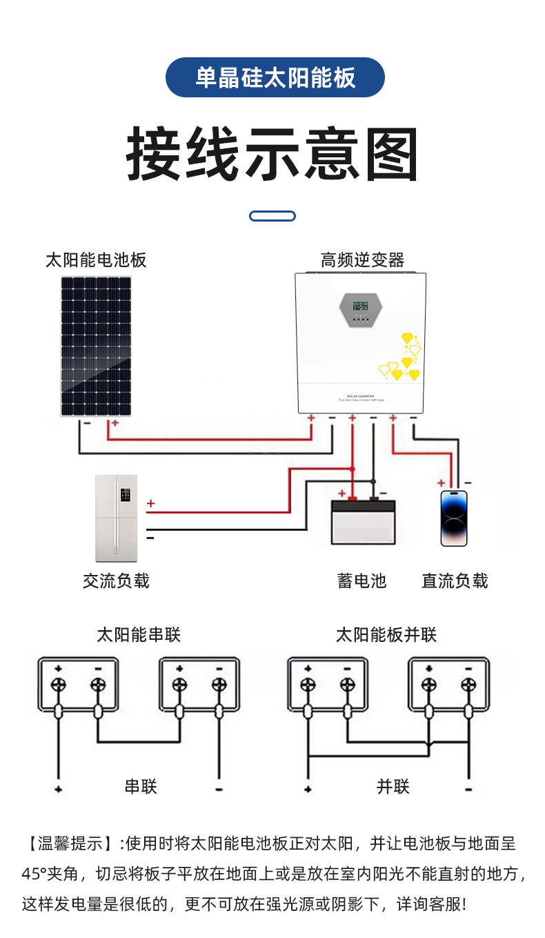 詳-模-共用-太陽(yáng)能板 (7)