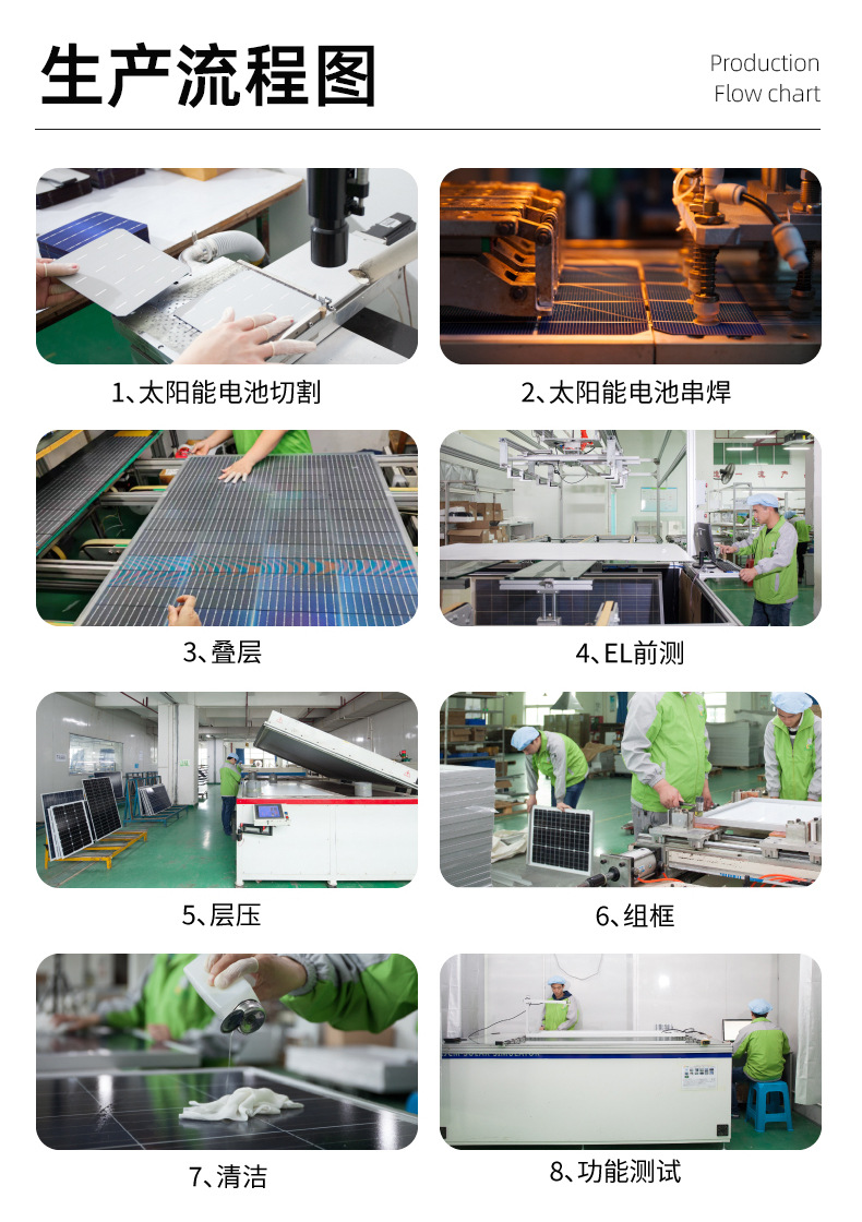 詳-模-共用-太陽(yáng)能板 (8)