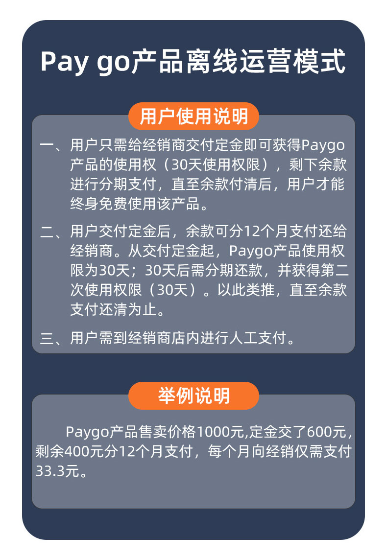 詳（共用）：paygo預(yù)付費(fèi)系統(tǒng) (3)
