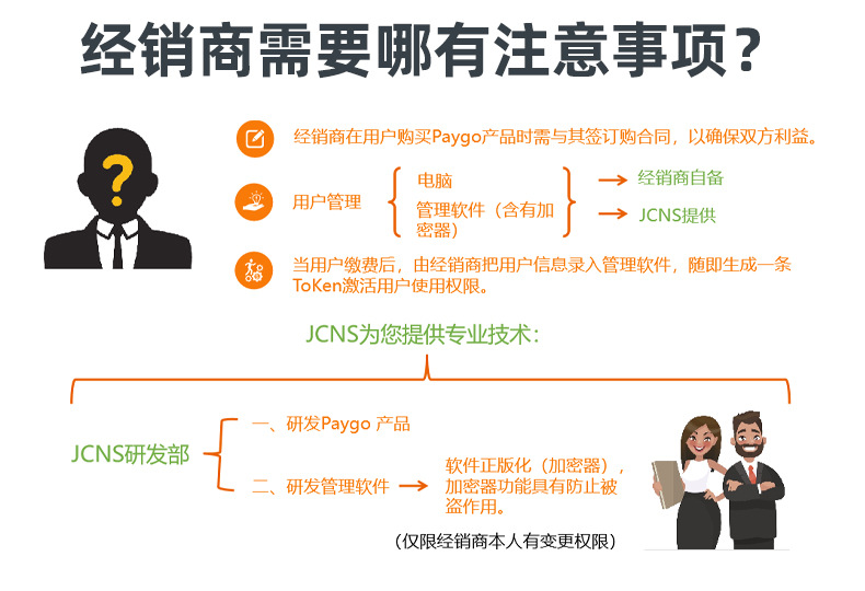 詳（共用）：paygo預(yù)付費(fèi)系統(tǒng) (4)