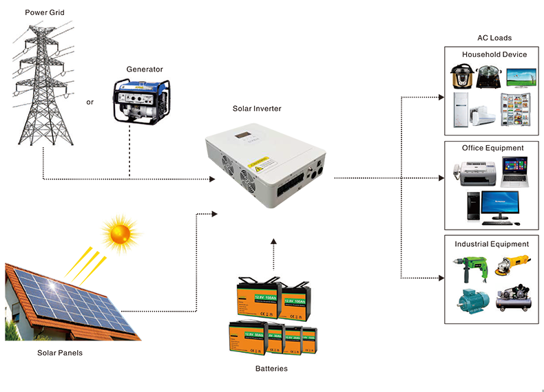 詳情頁(yè)：4200W和6200W共用（產(chǎn)品畫(huà)冊(cè)） (3)