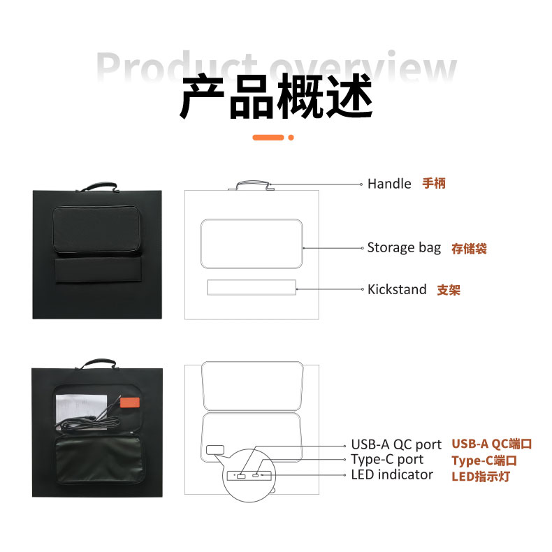 詳：鐘-折疊包-提手相同